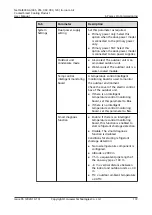 Preview for 182 page of Huawei NetCol8000-A045 User Manual