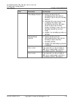 Preview for 184 page of Huawei NetCol8000-A045 User Manual