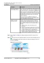 Preview for 196 page of Huawei NetCol8000-A045 User Manual