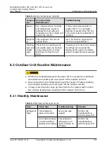 Preview for 222 page of Huawei NetCol8000-A045 User Manual