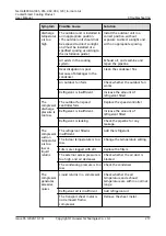 Preview for 227 page of Huawei NetCol8000-A045 User Manual