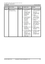 Preview for 232 page of Huawei NetCol8000-A045 User Manual