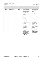 Preview for 237 page of Huawei NetCol8000-A045 User Manual