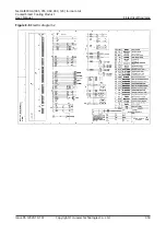 Preview for 360 page of Huawei NetCol8000-A045 User Manual