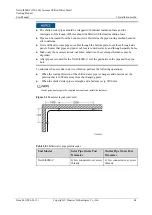 Preview for 72 page of Huawei NetCol8000-C User Manual