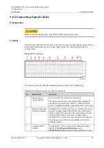 Preview for 103 page of Huawei NetCol8000-C User Manual