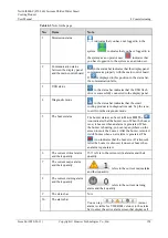 Preview for 136 page of Huawei NetCol8000-C User Manual