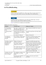 Preview for 245 page of Huawei NetCol8000-C User Manual