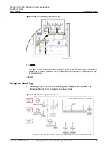 Preview for 68 page of Huawei NetCol8000-E220 User Manual