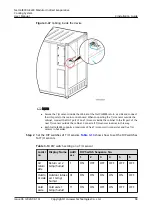 Preview for 77 page of Huawei NetCol8000-E220 User Manual