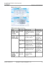Preview for 87 page of Huawei NetCol8000-E220 User Manual