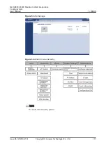 Preview for 126 page of Huawei NetCol8000-E220 User Manual