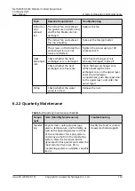 Preview for 132 page of Huawei NetCol8000-E220 User Manual