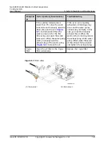 Preview for 134 page of Huawei NetCol8000-E220 User Manual