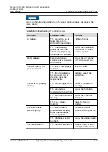 Preview for 139 page of Huawei NetCol8000-E220 User Manual