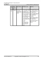 Preview for 149 page of Huawei NetCol8000-E220 User Manual