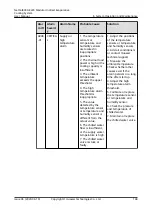 Preview for 157 page of Huawei NetCol8000-E220 User Manual