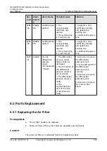 Preview for 214 page of Huawei NetCol8000-E220 User Manual