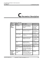 Preview for 258 page of Huawei NetCol8000-E220 User Manual