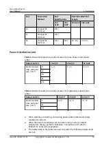 Preview for 22 page of Huawei New Main Way 2.0 User Manual