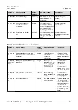 Preview for 59 page of Huawei New Main Way 2.0 User Manual