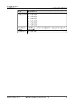 Preview for 78 page of Huawei New Main Way 2.0 User Manual