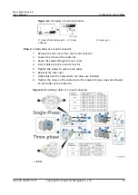 Preview for 80 page of Huawei New Main Way 2.0 User Manual