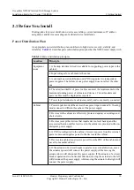Preview for 19 page of Huawei OceanStor N8500 T Series Installation Manual