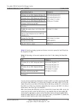 Preview for 23 page of Huawei OceanStor N8500 T Series Installation Manual