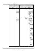 Preview for 27 page of Huawei OceanStor N8500 T Series Installation Manual