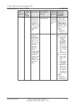 Preview for 28 page of Huawei OceanStor N8500 T Series Installation Manual