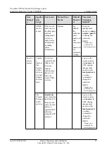 Preview for 31 page of Huawei OceanStor N8500 T Series Installation Manual