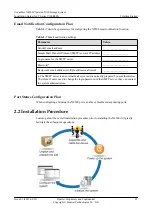 Preview for 34 page of Huawei OceanStor N8500 T Series Installation Manual