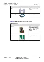 Preview for 37 page of Huawei OceanStor N8500 T Series Installation Manual