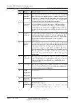 Preview for 39 page of Huawei OceanStor N8500 T Series Installation Manual