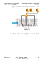 Preview for 74 page of Huawei OceanStor N8500 T Series Installation Manual