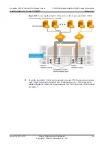 Preview for 75 page of Huawei OceanStor N8500 T Series Installation Manual