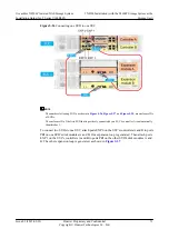 Preview for 80 page of Huawei OceanStor N8500 T Series Installation Manual