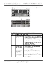 Preview for 96 page of Huawei OceanStor N8500 T Series Installation Manual