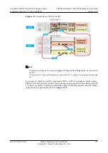 Preview for 144 page of Huawei OceanStor N8500 T Series Installation Manual