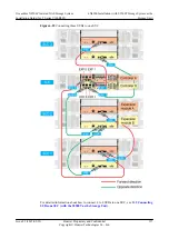 Preview for 146 page of Huawei OceanStor N8500 T Series Installation Manual