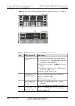 Preview for 160 page of Huawei OceanStor N8500 T Series Installation Manual