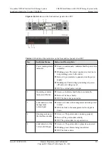 Preview for 162 page of Huawei OceanStor N8500 T Series Installation Manual