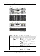 Preview for 164 page of Huawei OceanStor N8500 T Series Installation Manual