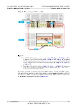 Preview for 212 page of Huawei OceanStor N8500 T Series Installation Manual