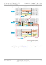 Preview for 213 page of Huawei OceanStor N8500 T Series Installation Manual