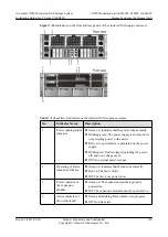 Preview for 229 page of Huawei OceanStor N8500 T Series Installation Manual