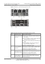 Preview for 231 page of Huawei OceanStor N8500 T Series Installation Manual