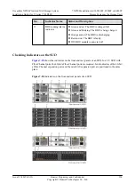 Preview for 233 page of Huawei OceanStor N8500 T Series Installation Manual