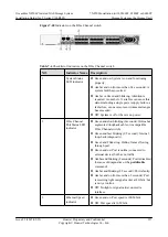 Preview for 236 page of Huawei OceanStor N8500 T Series Installation Manual